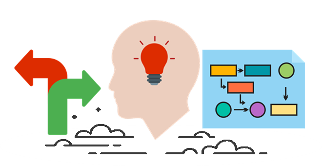 the difference between design thinking lean startup and difference between agile and design thinking